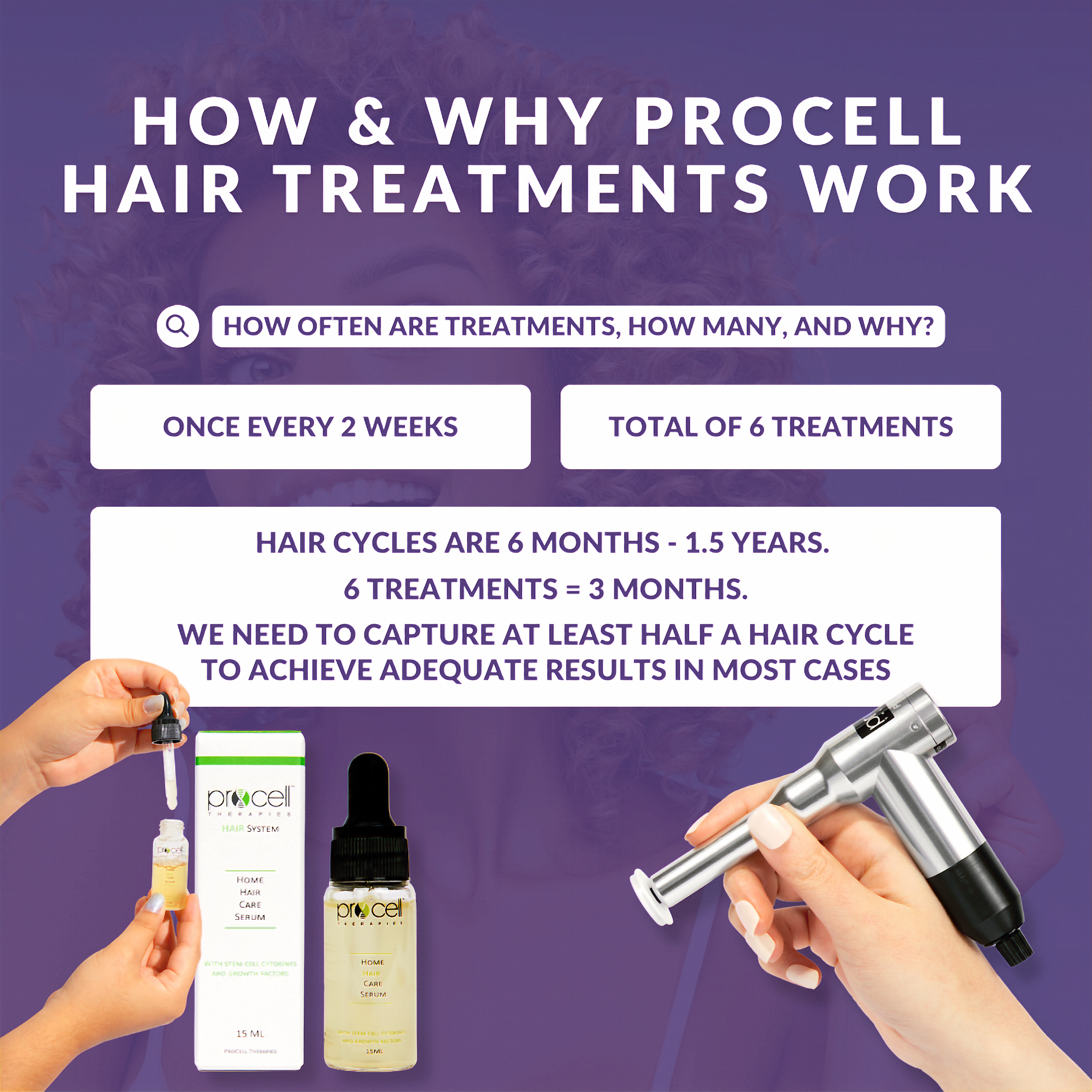 Procell Hair5