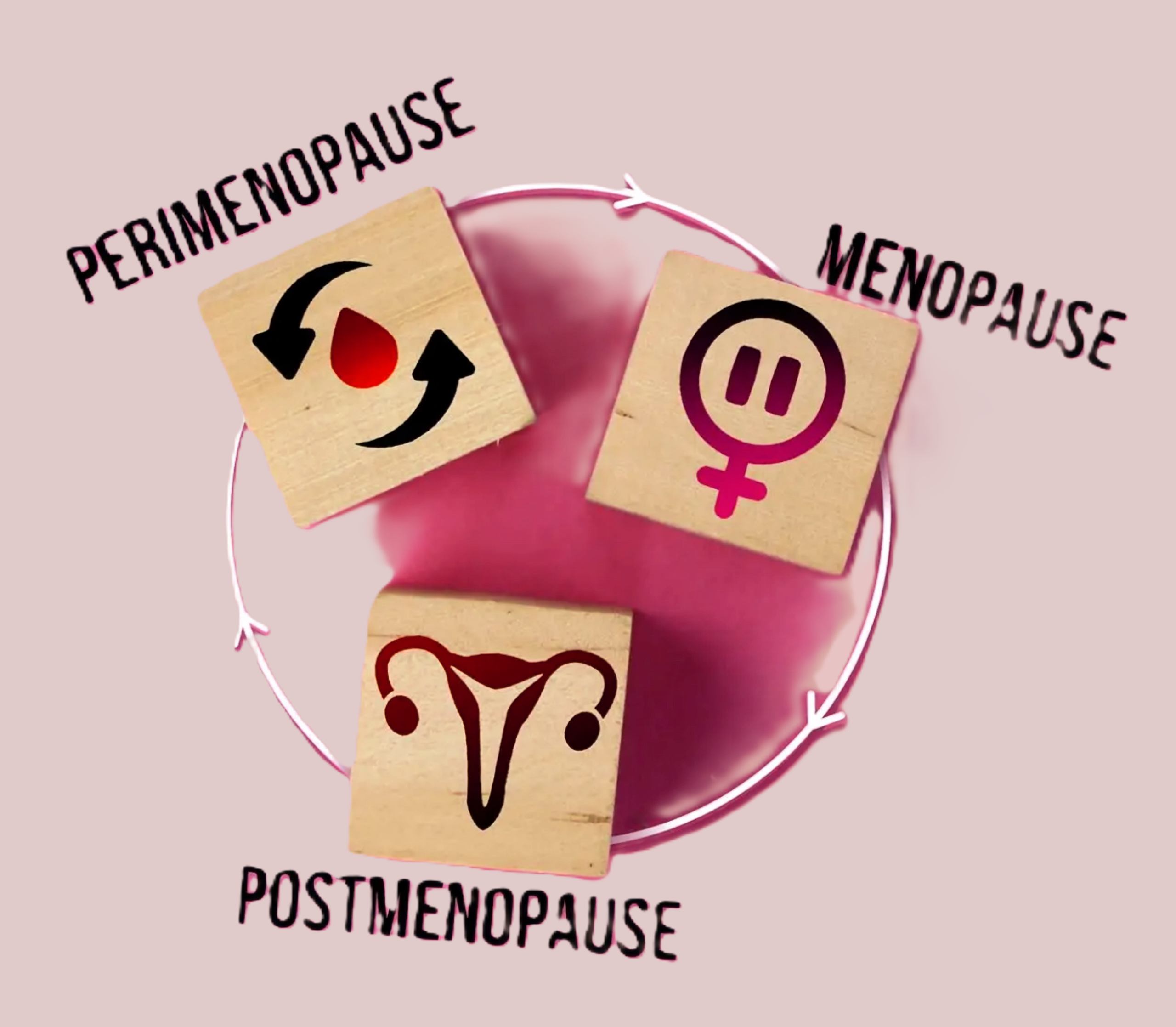 Hormone Replacement Therapy (HRT) For Women