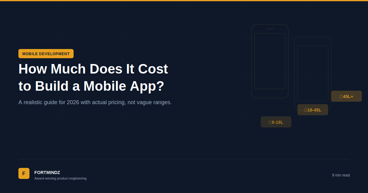 fortmindz-blog-1-mobile-app-cost-banner